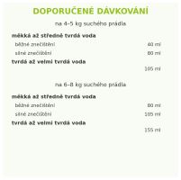 CLEANEE Prací gel na dětské prádlo 1,5 l (4)